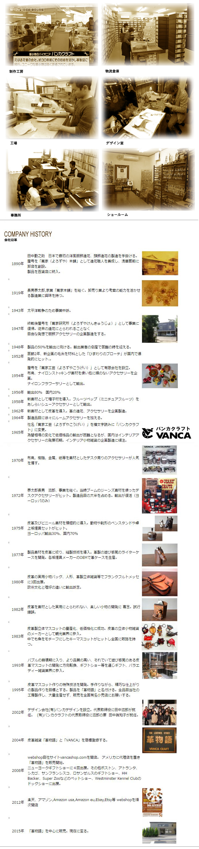 VANCA　会社沿革